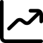 Gráfico de crescimento